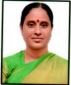 Konda Surekha